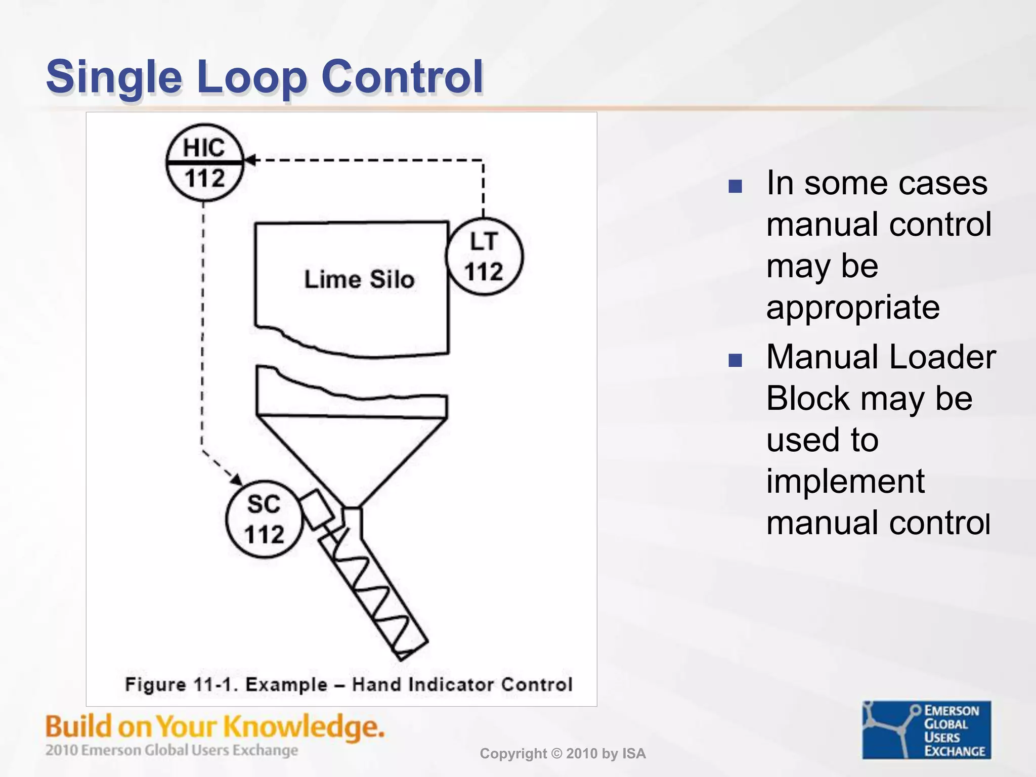 Copyright © 2010 by ISA
Single Loop Control
 In some cases
manual control
may be
appropriate
 Manual Loader
Block may be
used to
implement
manual control
 