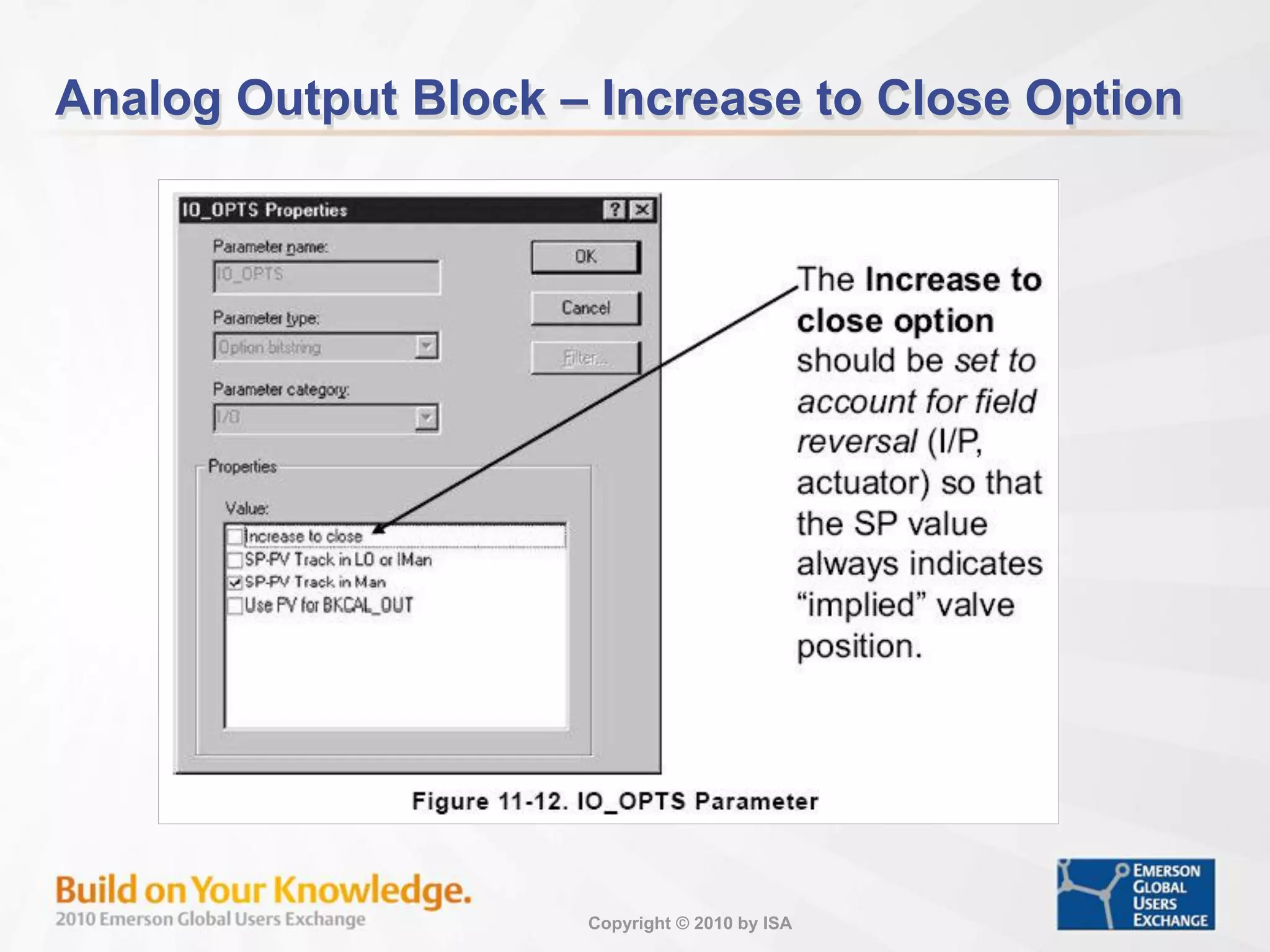 Copyright © 2010 by ISA
Analog Output Block – Increase to Close Option
 