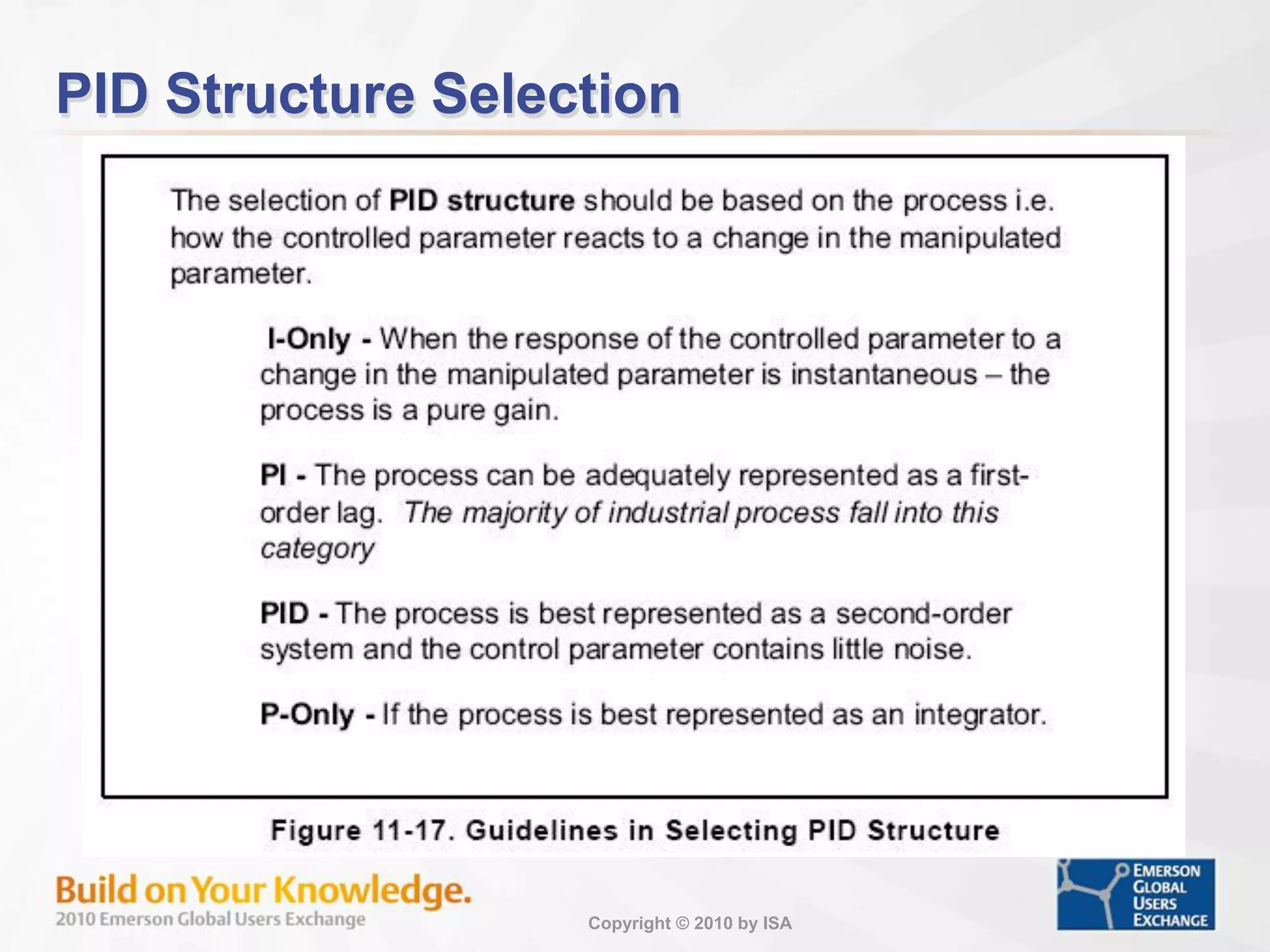 Copyright © 2010 by ISA
PID Structure Selection
 