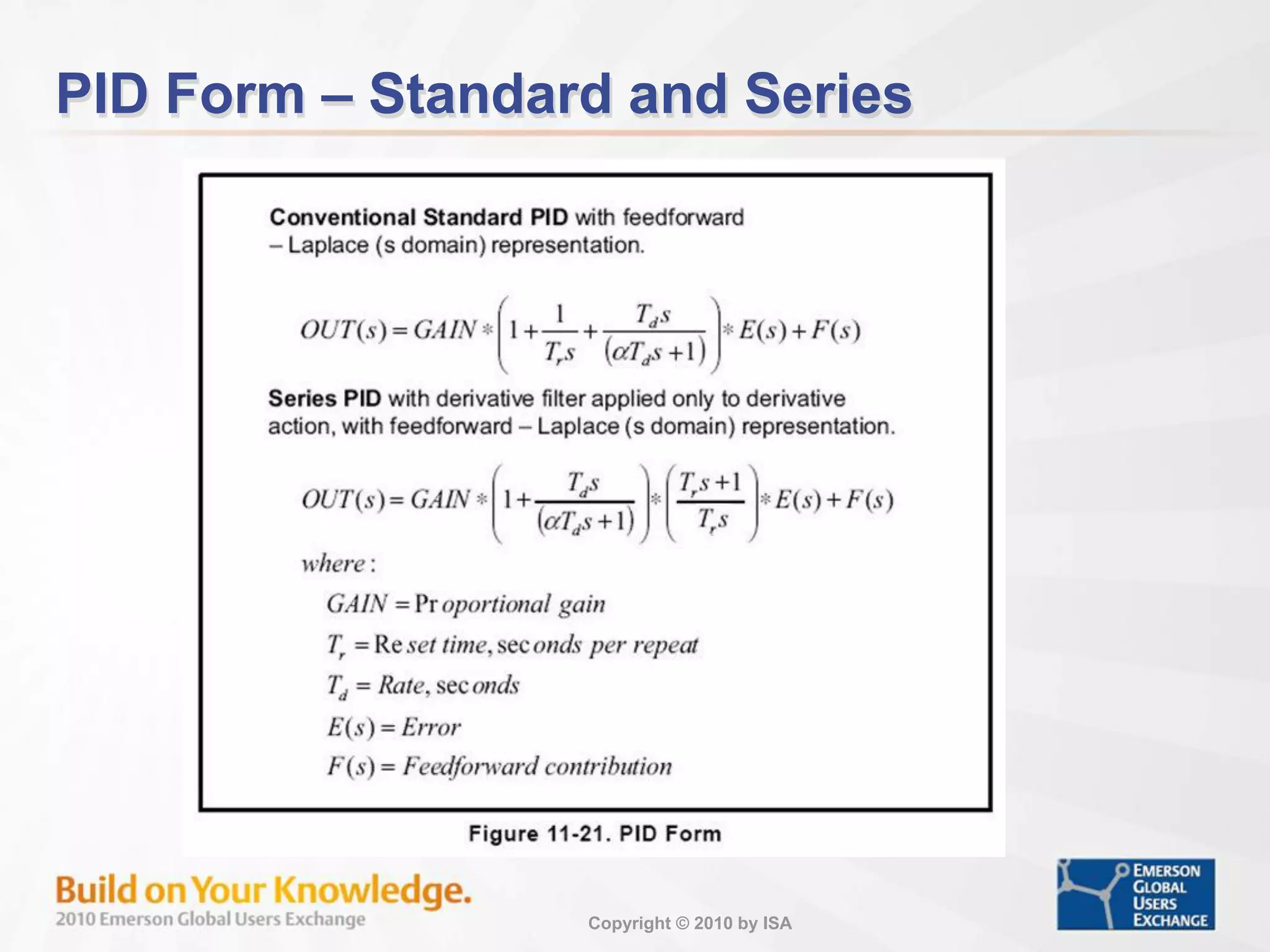 Copyright © 2010 by ISA
PID Form – Standard and Series
 