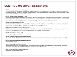 CONTROL-M/SERVER Components
1)SU-The Supervisor Process ProcessName: p_ctmsu
*Performs heartbeat monitoring for all other process, First process to start,very light, Responsible for changing any process to needed status and if
any process is down tries to make it up till MAX-RETRY times, If process doesn’t respond even after MAX-RETRY times then SU shuts down all other
processes and suspends itself as well and server goes down.

2)SL-The Selector Process ProcessName: p_ctmsl
*Determines which jobs will be submitted for execution to OS, Maintains information about ControlM Server active environment, Checks whether
proper condition for the job to run and resources required by the job exist or not, Performs partial job processing action, Responsible for updating
the AJF(Active Job File) after each job,so whenever we see a color change in our monitoring tool it’s due to this process.

4)TR-The Tracker Process Name: p_ctmtr
*Updates status of jobs(Ended,Executing,Analyzed), Performs late execution shouts, Performs periodical ‘Track All’ operation to update job in case
controlM server was down,a Trigger to NS was lost or a message from controlM /Agent was lost.

5)CO-Communication Gateway Process Name: p_ctmco
*Serialize request that comes from Control-M/EM or from the CD, Handles request like DB-UPDATE,SYNC,Download, It analyzes request and then
send them to appropriate destination, CO refreshes gateway when NDP(New Day Procedure) happens.

6)LG-The Logger Process Name:p_ctmlg
*Performs all the logging related tasks

7)CS-The Communication Service Process Name: p_ctmcs
*No entry for CS in the PREFLAGS directory because its a temporary process, User limit can be set(min/max), All request to CO pass through CS,

8)RT-The Communication Router Process Name: p_ctmrt
*Used for internal routing

9)WD-The WatchDog Process Name: p_ctmwd
*Monitors essential controlM process and resources and sends an appropriate alert when there is a problem, Can be enabled via configuration
parameter in config.dat file, Works at diiferent level than SU to prepare log at different levels.

10)CD-The Data download Process Name: p_ctmcd
*Responsible for exchanging dat with RT.
 