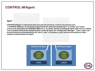 CONTROL-M/Agent

               Enterprise Manager

                                                     CONTROL-M /Server
Agent
                DB            GUI
CONTROL-M/Agent é responsável pela execução de processos e retorno de execução para
                                                         CONTROL-M SERVER
o CONTROL-M/Server, os processos responsáveis por esta comunicação são o “p_ctmag” que recebe
e executa as requisições do CONTROL-M/Server, o “p_ctmat” que faz o tracking do agent, algo como um debug
                     GATEWAY
onde é possivel reiniciar/dar disable/verificar portas do agent via “Configuration Manager”. Caso o agent não
encontre retorno do processamento via “return_code” GATEWAY
                                                         o processo p_ctmar procura informação em logs e
                                                                          DB
saídas de controle dentro do agent.

                                                     SISTEMA OPERACIONAL



                               CONTROL-M /Agent                 CONTROL-M /Agent



                                     CTMAG                            CTMAG
                                     CTMAT                            CTMAT
                                     CTMAR                            CTMAR


                                     UNIX                            LINUX
 