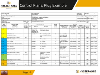 Control-Plan-Training.pptx for the Automotive standard AIAG | PPTX
