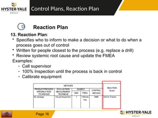 Control-Plan-Training with Example for .pptx