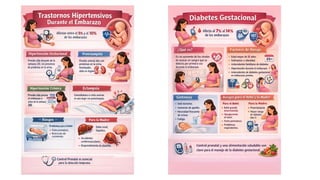 Comprehensive Guide to Prenatal Care: Standards and Practices for ...