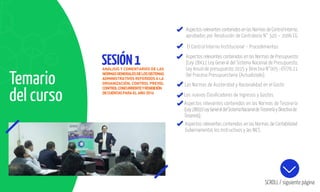 SESIÓN1
Temario
Aspectos relevantes contenidos en las Normas de Control Interno,
aprobadas por Resolución de Contraloría N° 320 – 2006 CG.
El Control Interno Institucional – Procedimientos
Aspectos relevantes contenidos en las Normas de Presupuesto
(Ley 28411 Ley General del Sistema Nacional de Presupuesto,
Ley Anual de presupuesto 2015 y Directiva N°005 –EF/76.11
Del Proceso Presupuestario (Actualizado).
SCROLL / siguiente página
Las Normas de Austeridad y Racionalidad en el Gasto
Los nuevos Clasiﬁcadores de Ingresos y Gastos.
Aspectos relevantes contenidos en las Normas de Tesorería
(Ley28693LeyGeneraldelSistemaNacionaldeTesoreríayDirectivade
Tesorería).
Aspectos relevantes contenidos en las Normas de Contabilidad
Gubernamental, los Instructivos y las NICS
ANÁLISIS Y COMENTARIOS DE LAS
NORMASGENERALESDELOSSISTEMAS
ADMINISTRATIVOS REFERIDOS A LA
ORGANIZACIÓN, CONTROL PREVIO,
CONTROLCONCURRENTEYRENDICIÓN
DECUENTASPARAELAÑO2016
del curso
 