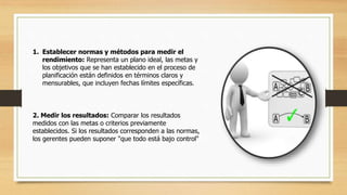 1. Establecer normas y métodos para medir el 
rendimiento: Representa un plano ideal, las metas y 
los objetivos que se han establecido en el proceso de 
planificación están definidos en términos claros y 
mensurables, que incluyen fechas límites específicas. 
2. Medir los resultados: Comparar los resultados 
medidos con las metas o criterios previamente 
establecidos. Si los resultados corresponden a las normas, 
los gerentes pueden suponer "que todo está bajo control" 
 