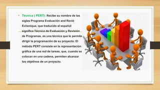 • Técnica ( PERT): Recibe su nombre de las 
siglas Programa Evaluación and Revió 
Echenique, que traducido al español 
significa Técnica de Evaluación y Revisión 
de Programas. es una técnica que le permite 
dirigir la programación de su proyecto. El 
método PERT consiste en la representación 
gráfica de una red de tareas, que, cuando se 
colocan en una cadena, permiten alcanzar 
los objetivos de un proyecto. 
 