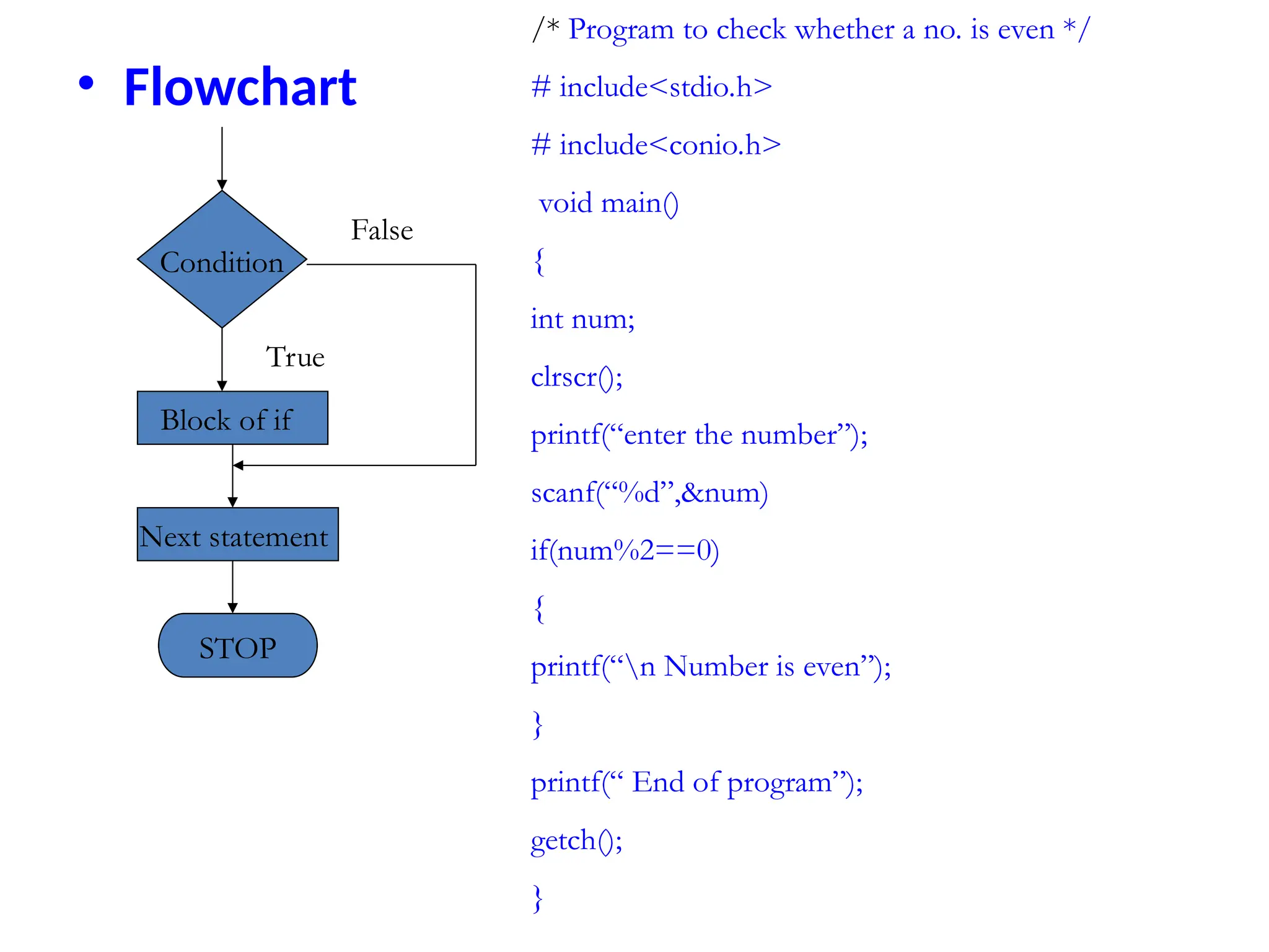 • Flowchart
Condition
STOP
False
True
Block of if
Next statement
/* Program to check whether a no. is even */
# include<stdio.h>
# include<conio.h>
void main()
{
int num;
clrscr();
printf(“enter the number”);
scanf(“%d”,&num)
if(num%2==0)
{
printf(“n Number is even”);
}
printf(“ End of program”);
getch();
}
 