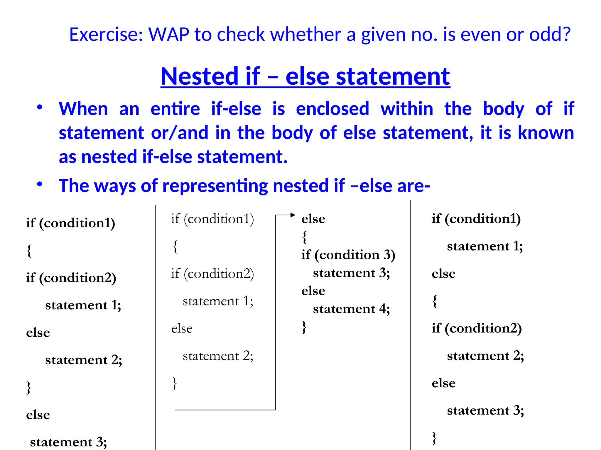 Exercise: WAP to check whether a given no. is even or odd?
Nested if – else statement
• When an entire if-else is enclosed within the body of if
statement or/and in the body of else statement, it is known
as nested if-else statement.
• The ways of representing nested if –else are-
if (condition1)
{
if (condition2)
statement 1;
else
statement 2;
}
else
statement 3;
if (condition1)
{
if (condition2)
statement 1;
else
statement 2;
}
else
{
if (condition 3)
statement 3;
else
statement 4;
}
if (condition1)
statement 1;
else
{
if (condition2)
statement 2;
else
statement 3;
}
 