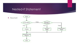 Nested-if Statement
 Flowchart:
 
