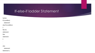 If-else-if ladder Statement
Syntax:
if (condition)
statement;
else if (condition)
{
If(con)
statement;
Else
statement;
}
.
.
else
statement;
Statement x;
 