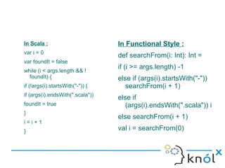 In Scala :                        In Functional Style :
var i = 0
                                  def searchFrom(i: Int): Int =
var foundIt = false
                                  if (i >= args.length) -1
while (i < args.length && !
  foundIt) {                      else if (args(i).startsWith("-"))
if (!args(i).startsWith("-")) {      searchFrom(i + 1)
if (args(i).endsWith(".scala"))
                                  else if
foundIt = true                       (args(i).endsWith(".scala")) i
}
                                  else searchFrom(i + 1)
i=i+1
}                                 val i = searchFrom(0)
 