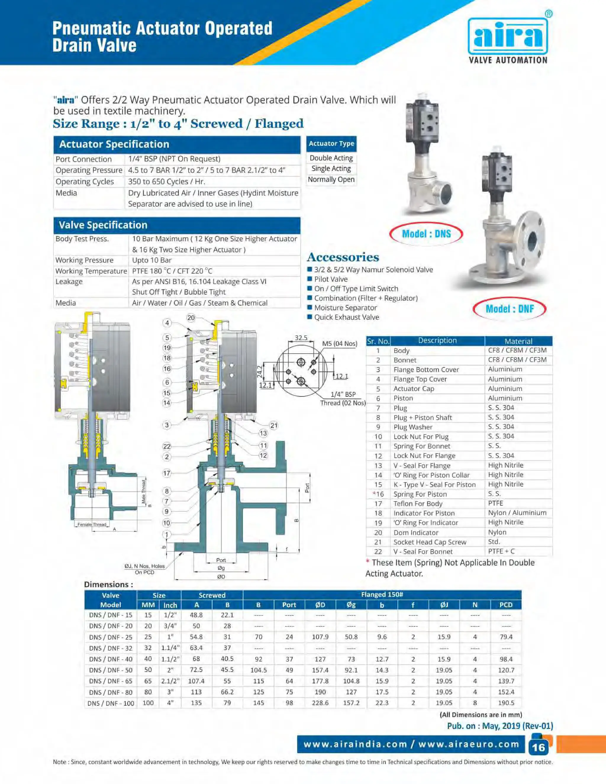 Valve Manufacturer in India