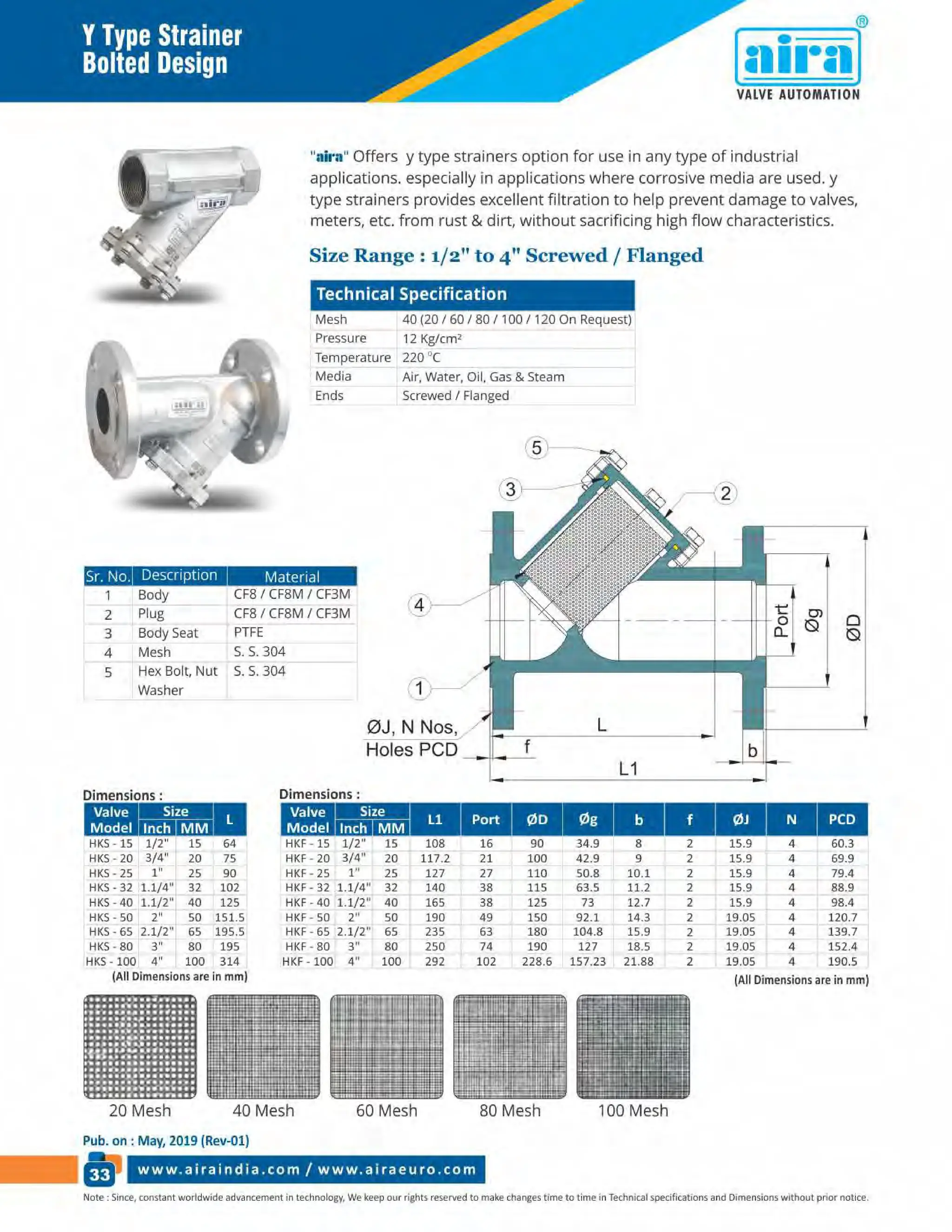 Valve Manufacturer in India