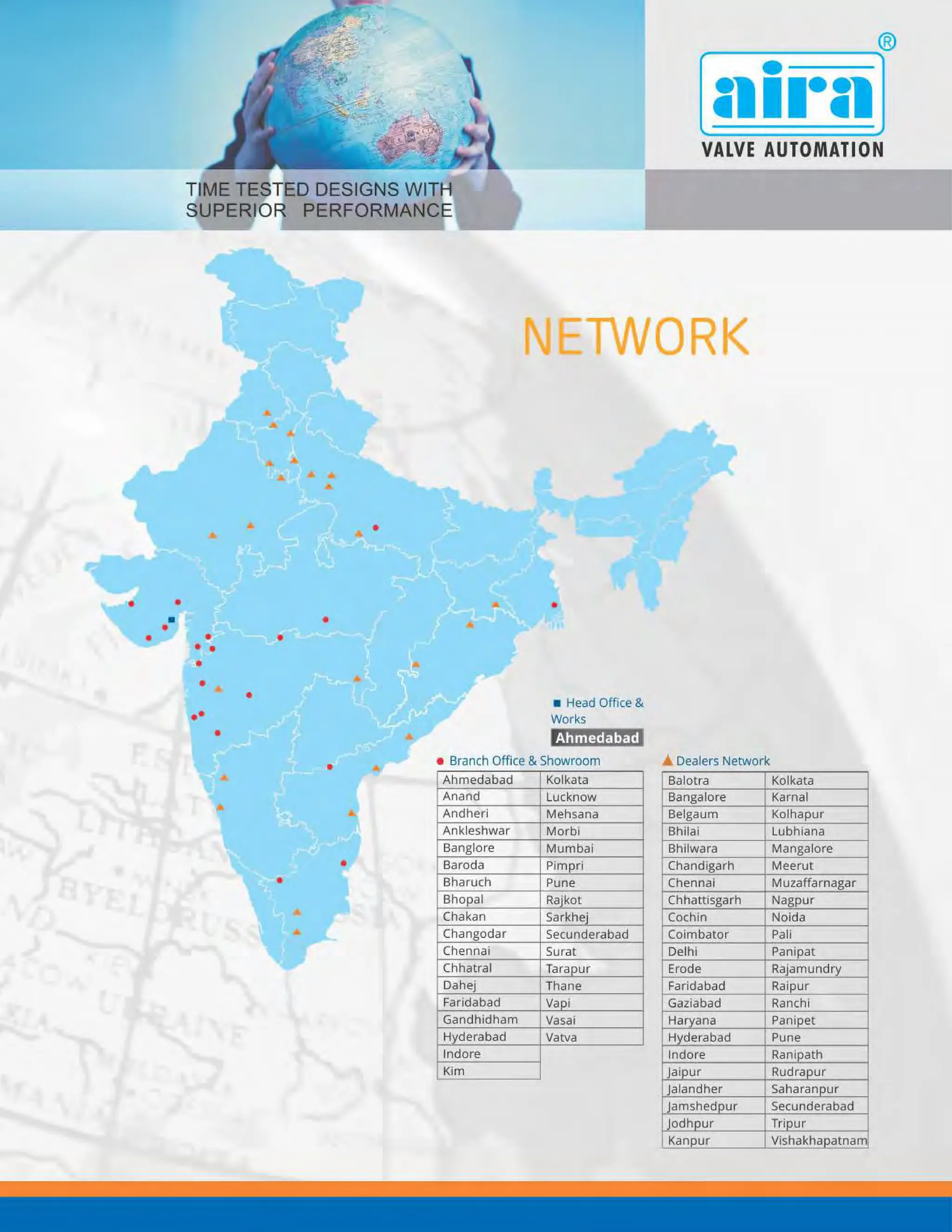 Valve Manufacturer in India