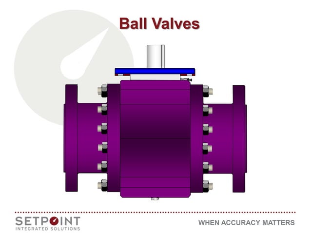 Presentation on Introduction to control valve types | PPT | Sports