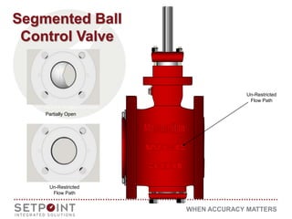 Presentation on Introduction to control valve types | PPT