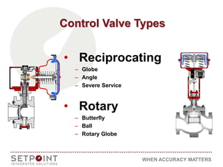 Presentation on Introduction to control valve types | PPT