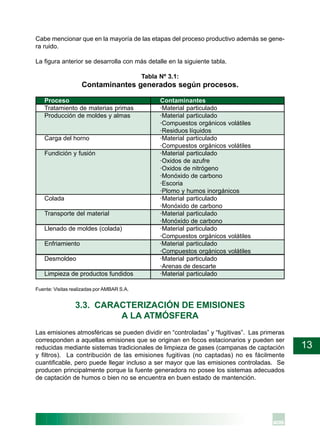 13
Cabe mencionar que en la mayoría de las etapas del proceso productivo además se gene-
ra ruido.
La figura anterior se desarrolla con más detalle en la siguiente tabla.
Tabla Nº 3.1:
Contaminantes generados según procesos.
Proceso Contaminantes
Tratamiento de materias primas ·Material particulado
Producción de moldes y almas ·Material particulado
·Compuestos orgánicos volátiles
·Residuos líquidos
Carga del horno ·Material particulado
·Compuestos orgánicos volátiles
Fundición y fusión ·Material particulado
·Oxidos de azufre
·Oxidos de nitrógeno
·Monóxido de carbono
·Escoria
·Plomo y humos inorgánicos
Colada ·Material particulado
·Monóxido de carbono
Transporte del material ·Material particulado
·Monóxido de carbono
Llenado de moldes (colada) ·Material particulado
·Compuestos orgánicos volátiles
Enfriamiento ·Material particulado
·Compuestos orgánicos volátiles
Desmoldeo ·Material particulado
·Arenas de descarte
Limpieza de productos fundidos ·Material particulado
Fuente: Visitas realizadas porAMBAR S.A.
3.3. CARACTERIZACIÓN DE EMISIONES
A LA ATMÓSFERA
Las emisiones atmosféricas se pueden dividir en “controladas” y “fugitivas”. Las primeras
corresponden a aquellas emisiones que se originan en focos estacionarios y pueden ser
reducidas mediante sistemas tradicionales de limpieza de gases (campanas de captación
y filtros). La contribución de las emisiones fugitivas (no captadas) no es fácilmente
cuantificable, pero puede llegar incluso a ser mayor que las emisiones controladas. Se
producen principalmente porque la fuente generadora no posee los sistemas adecuados
de captación de humos o bien no se encuentra en buen estado de mantención.
 