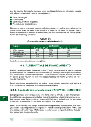 28
ción del sistema. Como se ha explicado en los capítulos anteriores, los principales equipos
utilizados en el control de material particulado son:
· Filtros de Mangas.
· Multiciclones.
· Scrubers (Lavadores de gases).
· Precipitadores Electrostáticos.
El costo de cada uno de estos equipos está determinado principalmente por el caudal de
gases a tratar y por las condiciones propias a la salida de los gases de escape. Como
medio de referencia se muestra a continuación una tabla resumen con los costos aproxi-
mados de inversión y operación:
Tabla Nº 6.1:
Costos de sistemas de tratamiento.
Equipo Costos [UF]
Inversión (Total) Operación (anuales)
Filtro mangas 1.500 2.500 100
Multiciclones 100 700 50
Precipitador ES 2.800 5.000 200
Absorbedor 1.600 2.700 405
Fuente: The environmental control industry, Leung & Klein
6.3. ALTERNATIVAS DE FINANCIAMIENTO
Muchas de las fundiciones de la Región Metropolitana deberían realizar inversiones para
poder solucionar sus problemas de contaminación, ya sea mejorando su proceso producti-
vo o incorporando sistemas de tratamiento. Estas inversiones también deberán considerar
los costos que se incurran por asesorías especializadas para diseñar y evaluar los siste-
mas de tratamiento.
Para los gastos de asesorías técnicas, se han creado algunos mecanismos de ayuda al
financiamiento que pueden ser atractivas para las empresas.
6.3.1. Fondo de asistencia técnica (FAT) PYME, SERCOTEC
Este programa de apoyo a la pequeña y mediana empresa (PYME) es para financiar asis-
tencia técnica especializada, orientada a mejorar la gestión y solucionar problemas tecno-
lógicos para elevar la productividad y competitividad como sería el caso de solucionar
problemas de contaminación ambiental atmosférica y de efluentes.
El FAT es un subsidio para otorgar asistencia técnica por medio de consultores, que inclu-
ye asesoría en planta para realizar diagnósticos y asistencias requeridas por la PYME. Las
empresas podrán optar hasta 145 horas de consultoría, con el siguiente sistema de subsi-
dios escalonado decrecientemente:
 