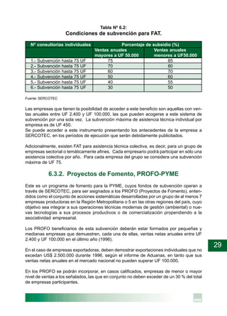 29
Tabla Nº 6.2:
Condiciones de subvención para FAT.
Nº consultorías individuales Porcentaje de subsidio (%)
Ventas anuales Ventas anuales
mayores a UF 50.000 menores a UF50.000
1.- Subvención hasta 75 UF 75 85
2.- Subvención hasta 75 UF 70 80
3.- Subvención hasta 75 UF 60 70
4.- Subvención hasta 75 UF 50 60
5.- Subvención hasta 75 UF 40 55
6.- Subvención hasta 75 UF 30 50
Fuente: SERCOTEC
Las empresas que tienen la posibilidad de acceder a este beneficio son aquellas con ven-
tas anuales entre UF 2.400 y UF 100.000, las que pueden acogerse a este sistema de
subvención por una sola vez. La subvención máxima de asistencia técnica individual por
empresa es de UF 450.
Se puede acceder a este instrumento presentando los antecedentes de la empresa a
SERCOTEC, en los períodos de ejecución que serán debidamente publicitados.
Adicionalmente, existen FAT para asistencia técnica colectiva, es decir, para un grupo de
empresas sectorial o temáticamente afines. Cada empresario podrá participar en sólo una
asistencia colectiva por año. Para cada empresa del grupo se considera una subvención
máxima de UF 75.
6.3.2. Proyectos de Fomento, PROFO-PYME
Este es un programa de fomento para la PYME, cuyos fondos de subvención operan a
través de SERCOTEC, para ser asignados a los PROFO (Proyectos de Fomento), enten-
didos como el conjunto de acciones sistemáticas desarrolladas por un grupo de al menos 7
empresas productoras en la Región Metropolitana o 5 en las otras regiones del país, cuyo
objetivo sea integrar a sus operaciones técnicas modernas de gestión (ambiental) o nue-
vas tecnologías a sus procesos productivos o de comercialización propendiendo a la
asociatividad empresarial.
Los PROFO beneficiarios de esta subvención deberán estar formados por pequeñas y
medianas empresas que demuestren, cada una de ellas, ventas netas anuales entre UF
2.400 y UF 100.000 en el último año (1996).
En el caso de empresas exportadoras, deben demostrar exportaciones individuales que no
excedan US$ 2.500.000 durante 1996, según el informe de Aduanas, en tanto que sus
ventas netas anuales en el mercado nacional no pueden superar UF 100.000.
En los PROFO se podrán incorporar, en casos calificados, empresas de menor o mayor
nivel de ventas a los señalados, las que en conjunto no deben exceder de un 30 % del total
de empresas participantes.
 