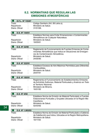 34
8.2. NORMATIVAS QUE REGULAN LAS
EMISIONES ATMOSFÉRICAS
D.F.L. Nº 725/67
Título : Código Sanitario (Art. 89 Letra a).
Repartición : Ministerio de Salud.
Diario Oficial : 31/01/68.
D.S. Nº 144/61
Título : Establece Normas para Evitar Emanaciones o Contaminantes
Atmosféricos de Cualquier Naturaleza.
Repartición : Ministerio de Salud.
Diario Oficial : 18/05/61
D.S. Nº 32/90
Título : Reglamento de Funcionamiento de Fuentes Emisoras de Conta-
minantes Atmosféricos que Indica en Situaciones de Emergen-
cia de Contaminación Atmosférica.
Repartición : Ministerio de Salud.
Diario Oficial : 24/05/90
D.S. Nº 322/91
Título : Establece Excesos de Aire Máximos Permitidos para Diferentes
Combustibles.
Repartición : Ministerio de Salud.
Diario Oficial : 20/07/91
D.S. Nº 185/91
Título : Reglamenta el Funcionamiento de Establecimientos Emisores
de Anhídrido Sulfuroso, Material Particulado y Arsénico en Todo
el Territorio Nacional.
Repartición : Ministerio de Minería.
Diario Oficial : 16/01/92
D.S. Nº 4/92
Título : Establece Norma de Emisión de Material Particulado a Fuentes
Estacionarias Puntuales y Grupales Ubicadas en la Región Me-
tropolitana.
Repartición : Ministerio de Salud.
Diario Oficial : 02/03/92
D.S. Nº 1.905/93
Título : Establece Norma de Emisión de Material Particulado a Calderas
de Calefacción que Indica, Ubicadas en la Región Metropolitana.
Repartición : Ministerio de Salud.
Diario Oficial : 18/11/93
 