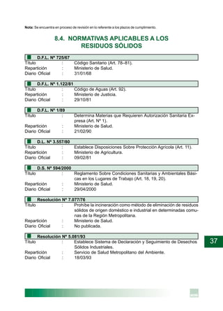 37
Nota: Se encuentra en proceso de revisión en lo referente a los plazos de cumplimiento.
8.4. NORMATIVAS APLICABLES A LOS
RESIDUOS SÓLIDOS
D.F.L. Nº 725/67
Título : Código Sanitario (Art. 78–81).
Repartición : Ministerio de Salud.
Diario Oficial : 31/01/68
D.F.L. Nº 1.122/81
Título : Código de Aguas (Art. 92).
Repartición : Ministerio de Justicia.
Diario Oficial : 29/10/81
D.F.L. Nº 1/89
Título : Determina Materias que Requieren Autorización Sanitaria Ex-
presa (Art. Nº 1).
Repartición : Ministerio de Salud.
Diario Oficial : 21/02/90
D.L. Nº 3.557/80
Título : Establece Disposiciones Sobre Protección Agrícola (Art. 11).
Repartición : Ministerio de Agricultura.
Diario Oficial : 09/02/81
D.S. Nº 594/2000
Título : Reglamento Sobre Condiciones Sanitarias y Ambientales Bási-
cas en los Lugares de Trabajo (Art. 18, 19, 20).
Repartición : Ministerio de Salud.
Diario Oficial : 29/04/2000
Resolución Nº 7.077/76
Título : Prohíbe la incineración como método de eliminación de residuos
sólidos de origen doméstico e industrial en determinadas comu-
nas de la Región Metropolitana.
Repartición : Ministerio de Salud.
Diario Oficial : No publicada.
Resolución Nº 5.081/93
Título : Establece Sistema de Declaración y Seguimiento de Desechos
Sólidos Industriales.
Repartición : Servicio de Salud Metropolitano del Ambiente.
Diario Oficial : 18/03/93
 