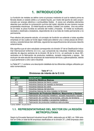 5
1. INTRODUCCIÓN
La fundición de metales se define como el proceso mediante el cual la materia prima es
llevada desde un estado sólido a un estado líquido, por medio del aporte de calor propor-
cionado por energía eléctrica o combustibles fósiles. A veces son añadidos elementos
aleantes que cambian la composición química del metal, dándole de esa manera nuevas
propiedades mecánicas. El metal líquido es vertido (“colado”) en moldes. Una vez enfria-
do el metal, la pieza fundida es extraída del molde y limpiada. El molde es reutilizado,
reciclado o destinado a botadores, dependiendo de si se trata de molde permanente o no
permanente.
Para efectos del presente estudio, el concepto de fundición se extiende a todas aquellas
empresas en las cuales se funde algún metal para obtener una o varias piezas de dimen-
siones y características bien definidas, siguiendo las especificaciones del proceso descrito
anteriormente.
Ello significa que el rubro estudiado corresponde a la división 37 de la Clasificación Indus-
trial Internacional Uniforme (C.I.I.U.), que comprende las industrias metálicas básicas;
además de algunos sectores de la división 38 de la C.I.I.U., en particular la clave 381,
centrados en la fabricación de productos metálicos, excepto maquinaria y equipo. Se
excluyen de este estudio las empresas de tratamientos térmicos y galvanoplastías, debido
a que pertenecen a otro rubro industrial.
La Tabla Nº 1.1 contiene una descripción detallada de los diferentes códigos utilizados por
esta nomenclatura:
Tabla Nº 1.1:
Divisiones de interés de la C.I.I.U.
CÓDIGO DESCRIPCIÓN
37 Industrias Metálicas Básicas
371 Industrias básicas de hierro y acero
372 Industrias básicas de metales no ferrosos
3721 Industrias básicas de cobre
3722 Industrias básicas del aluminio
3729 Industrias básicas de otros metales no ferrosos
38 Fabricación de Productos Metálicos, Maquinarias y Equipos
381 Fabricación de productos metálicos, excepto maquinaria y equipo
3811 Fabricación de cuchillos, herramientas, artículos de ferretería
3812 Fabricación de muebles y accesorios metálicos
3813 Fabricación de productos metálicos estructurales
Fuente:ASIMET. Anuario 96-97.
1.1. REPRESENTATIVIDAD DEL SECTOR EN LA REGIÓN
METROPOLITANA
Según la Encuesta Nacional Industrial Anual (ENIA, elaborada por el INE), en 1994 exis-
tían en Chile un total de 66 empresas clasificadas en la división 37, y 848 empresas clasi-
 