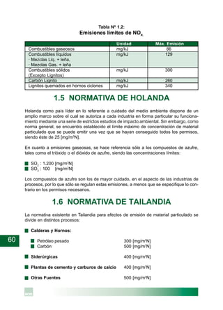 60
Tabla Nº 1.2:
Emisiones límites de NOX.
Unidad Máx. Emisión
Combustibles gaseosos mg/kJ 86
Combustibles líquidos mg/kJ 129
· Mezclas Liq. + leña,
· Mezclas Gas. + leña
Combustibles sólidos mg/kJ 300
(Excepto Lignitos)
Carbón Lignito mg/kJ 260
Lignitos quemados en hornos ciclones mg/kJ 340
1.5 NORMATIVA DE HOLANDA
Holanda como país líder en lo referente a cuidado del medio ambiente dispone de un
amplio marco sobre el cual se autoriza a cada industria en forma particular su funciona-
miento mediante una serie de estrictos estudios de impacto ambiental. Sin embargo, como
norma general, se encuentra establecido el límite máximo de concentración de material
particulado que se puede emitir una vez que se hayan conseguido todos los permisos,
siendo éste de 25 [mg/m3
N].
En cuanto a emisiones gaseosas, se hace referencia sólo a los compuestos de azufre,
tales como el trióxido o el dióxido de azufre, siendo las concentraciones límites:
· SO2
: 1.200 [mg/m3
N]
· SO3
: 100 [mg/m3
N]
Los compuestos de azufre son los de mayor cuidado, en el aspecto de las industrias de
procesos, por lo que sólo se regulan estas emisiones, a menos que se especifique lo con-
trario en los permisos necesarios.
1.6 NORMATIVA DE TAILANDIA
La normativa existente en Tailandia para efectos de emisión de material particulado se
divide en distintos procesos:
· Calderas y Hornos:
- Petróleo pesado 300 [mg/m3
N]
- Carbón 500 [mg/m3
N]
· Siderúrgicas 400 [mg/m3
N]
· Plantas de cemento y carburos de calcio 400 [mg/m3
N]
· Otras Fuentes 500 [mg/m3
N]
 