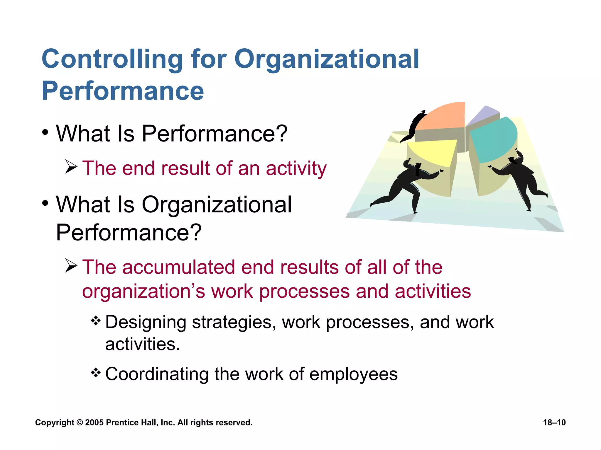 Controlling for Organizational Performance What Is Performance? The end result of an activity What Is Organizational  Performance? The accumulated end results of all of the organization’s work processes and activities Designing strategies, work processes, and work activities. Coordinating the work of employees 