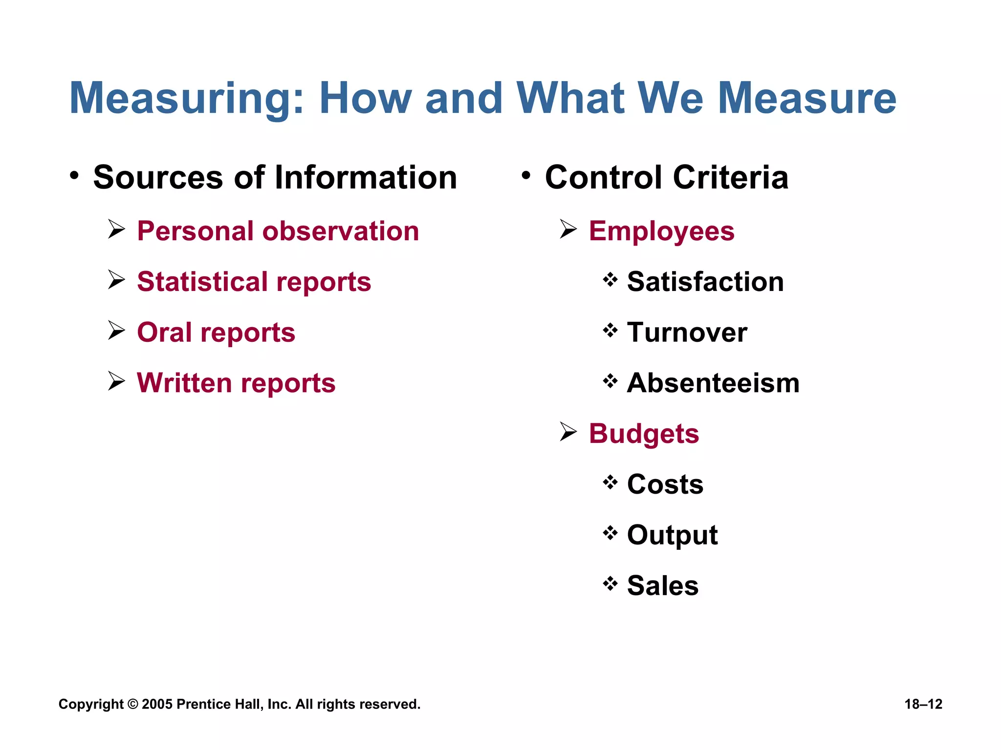 Measuring: How and What We Measure Sources of Information Personal observation Statistical reports Oral reports Written reports Control Criteria Employees Satisfaction Turnover Absenteeism Budgets Costs Output Sales 