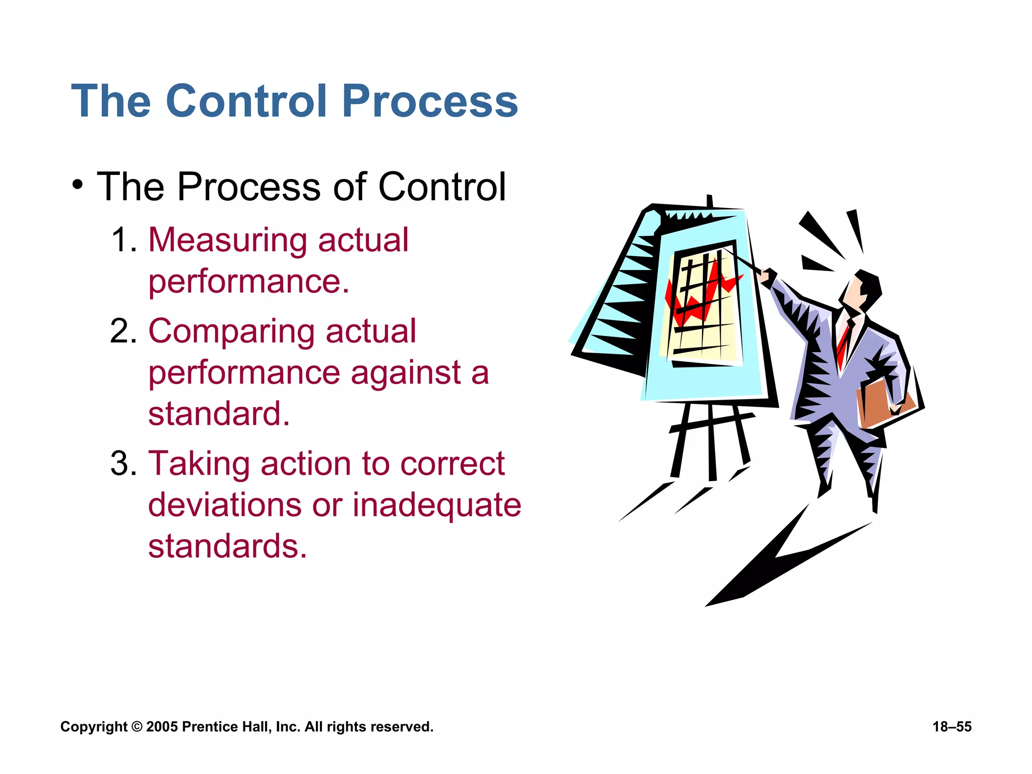 The Control Process The Process of Control Measuring actual performance. Comparing actual performance against a standard. Taking action to correct deviations or inadequate standards. 
