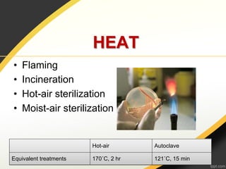 HEAT
•    Flaming
•    Incineration
•    Hot-air sterilization
•    Moist-air sterilization


                        Hot-air       Autoclave

Equivalent treatments   170˚C, 2 hr   121˚C, 15 min
 