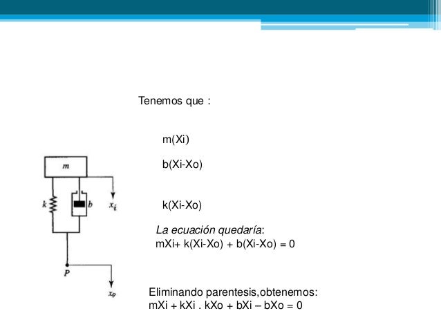 Control 1 Ejemplo Problema Funcion De Transferencia