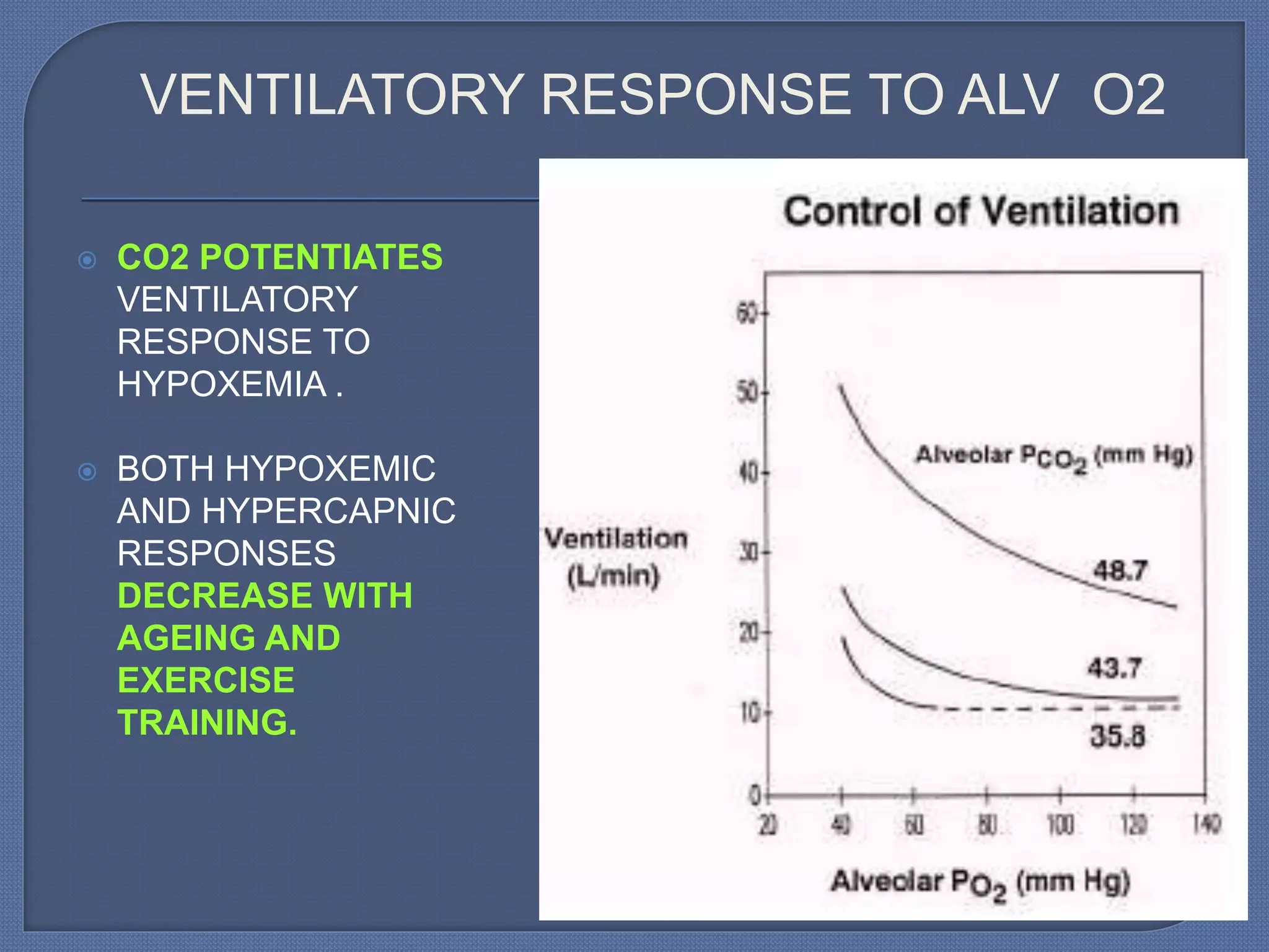 VENTILATORY RESPONSE TO ALV O2
 CO2 POTENTIATES
VENTILATORY
RESPONSE TO
HYPOXEMIA .
 BOTH HYPOXEMIC
AND HYPERCAPNIC
RESPONSES
DECREASE WITH
AGEING AND
EXERCISE
TRAINING.
 
