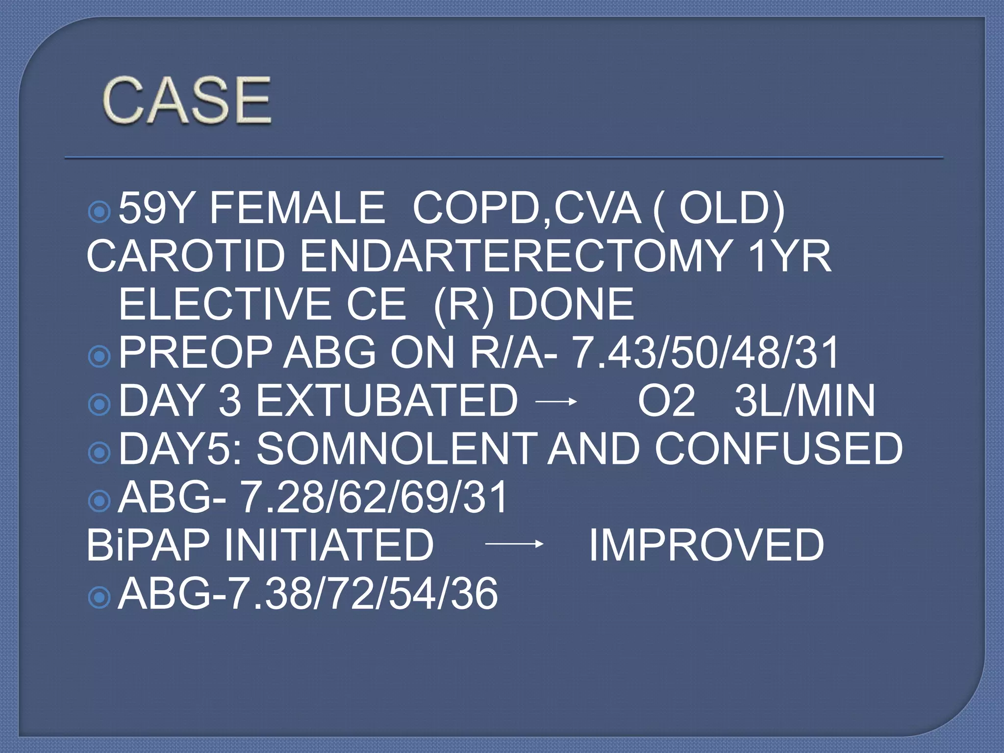59Y FEMALE COPD,CVA ( OLD)
CAROTID ENDARTERECTOMY 1YR
ELECTIVE CE (R) DONE
PREOP ABG ON R/A- 7.43/50/48/31
DAY 3 EXTUBATED O2 3L/MIN
DAY5: SOMNOLENT AND CONFUSED
ABG- 7.28/62/69/31
BiPAP INITIATED IMPROVED
ABG-7.38/72/54/36
 