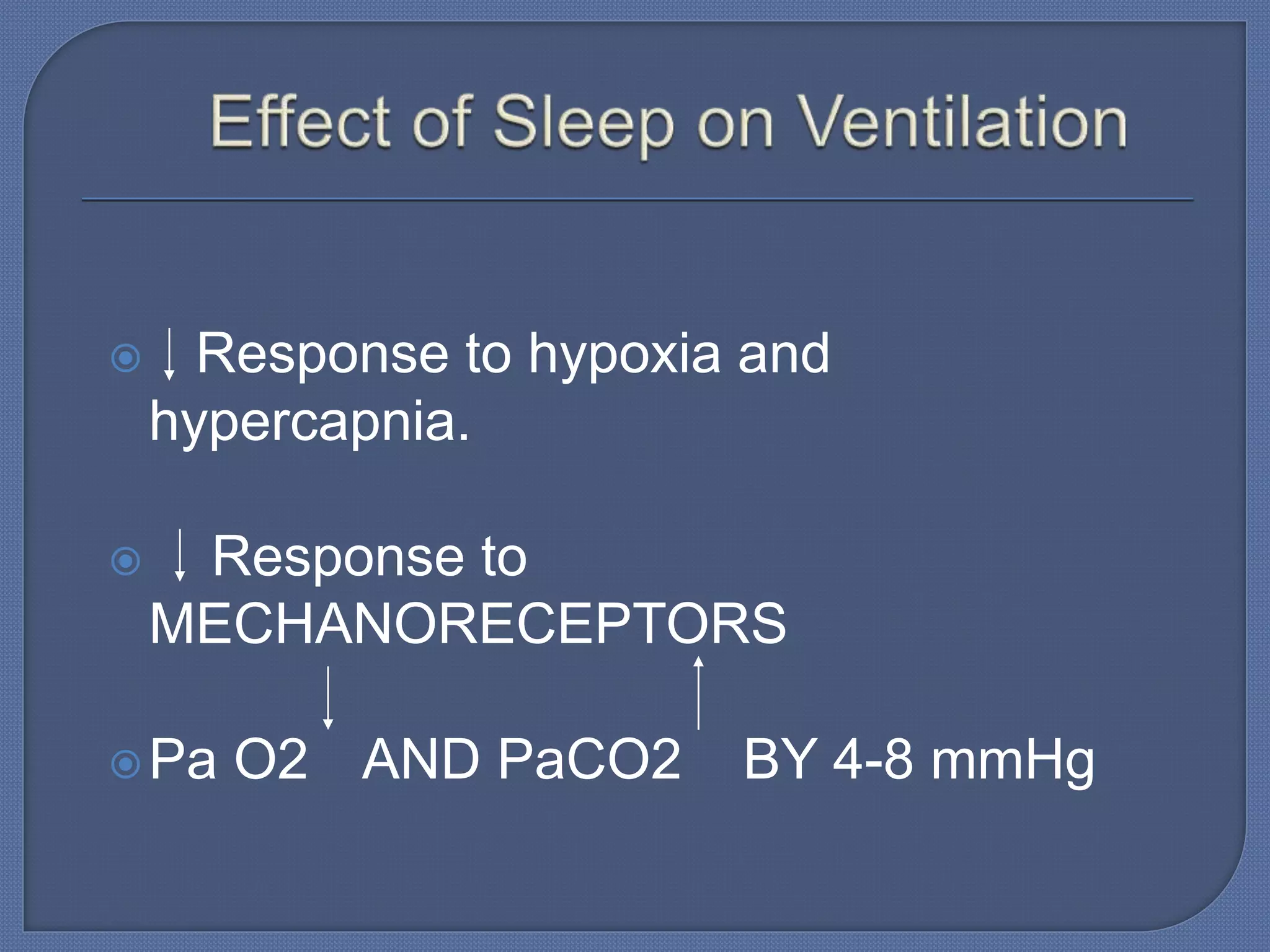  Response to hypoxia and
hypercapnia.
 Response to
MECHANORECEPTORS
Pa O2 AND PaCO2 BY 4-8 mmHg
 
