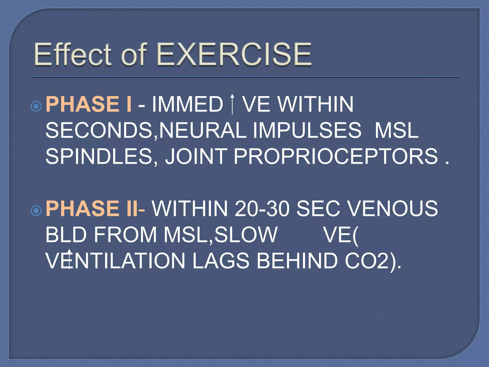 PHASE I - IMMED VE WITHIN
SECONDS,NEURAL IMPULSES MSL
SPINDLES, JOINT PROPRIOCEPTORS .
PHASE II- WITHIN 20-30 SEC VENOUS
BLD FROM MSL,SLOW VE(
VENTILATION LAGS BEHIND CO2).
 