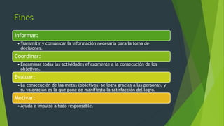 Fines
Informar:
• Transmitir y comunicar la información necesaria para la toma de
decisiones.
Coordinar:
• Encaminar todas las actividades eficazmente a la consecución de los
objetivos.
Evaluar:
• La consecución de las metas (objetivos) se logra gracias a las personas, y
su valoración es la que pone de manifiesto la satisfacción del logro.
Motivar:
• Ayuda e impulso a todo responsable.
 