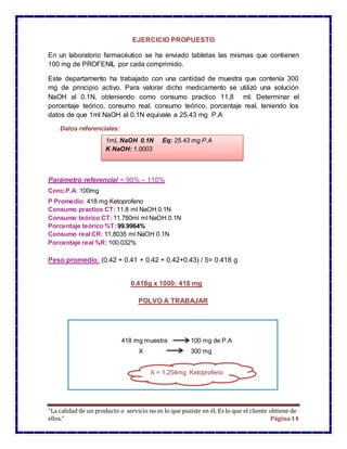 “La calidad de un producto o servicio no es lo que pusiste en él. Es lo que el cliente obtiene de
ellos.” Página14
EJERCICIO PROPUESTO
En un laboratorio farmacéutico se ha enviado tabletas las mismas que contienen
100 mg de PROFENIL por cada comprimido.
Este departamento ha trabajado con una cantidad de muestra que contenía 300
mg de principio activo. Para valorar dicho medicamento se utilizó una solución
NaOH al 0.1N, obteniendo como consumo practico 11,8 ml. Determinar el
porcentaje teórico, consumo real, consumo teórico, porcentaje real, teniendo los
datos de que 1ml NaOH al 0.1N equivale a 25.43 mg P.A
Datos referenciales:
Parámetro referencial = 90% – 110%
Conc.P.A: 100mg
P Promedio: 418 mg Ketoprofeno
Consumo practico CT: 11.8 ml NaOH 0.1N
Consumo teórico CT: 11.780ml ml NaOH 0.1N
Porcentaje teórico %T: 99.9964%
Consumo real CR: 11,8035 ml NaOH 0.1N
Porcentaje real %R: 100.032%
Peso promedio: (0.42 + 0.41 + 0.42 + 0.42+0.43) / 5= 0.418 g
0.418g x 1000: 418 mg
POLVO A TRABAJAR
418 mg muestra 100 mg de P.A
X 300 mg
X = 1,26 g muestraX = 1.254mg Ketoprofeno
1mL NaOH 0.1N Eq: 25.43 mg P.A
K NaOH: 1.0003
 
