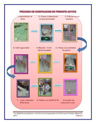 “La calidad de un producto o servicio no es lo que pusiste en él. Es lo que el cliente obtiene de
ellos.” Página3
1.-Desinfectar el 2.- Pesar y determinar 3.-Triturar en un
Área el peso promedio mortero
6.-12ml agua dest. 5.-Mezclar 12 ml 4.- Pesar una cantidad
Alchol potable de polvo
7.- 3 gts indicador 8.-Titular con NaOH 0.1N 9.Cambio de
Rojo fenol coloración rosa
 