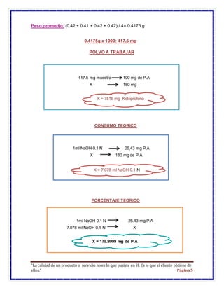 “La calidad de un producto o servicio no es lo que pusiste en él. Es lo que el cliente obtiene de
ellos.” Página5
Peso promedio: (0.42 + 0.41 + 0.42 + 0.42) / 4= 0.4175 g
0.4175g x 1000: 417.5 mg
POLVO A TRABAJAR
CONSUMO TEORICO
PORCENTAJE TEORICO
417.5 mg muestra 100 mg de P.A
X 180 mg
X = 1,26 g muestraX = 7515 mg Ketoprofeno
1ml NaOH 0.1 N 25,43 mg P.A
X 180 mg de P.A
X = 26,5 ml NaOH 0,5 NX = 7.078 ml NaOH 0.1 N
1ml NaOH 0.1 N 25.43 mg P.A
7.078 ml NaOH 0.1 N X
X = 179.9999 mg de P.A
 