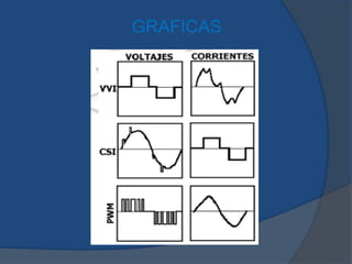 GRAFICAS
 