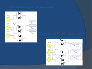 Controladores AC con Carga en estrella:
Controladores AC con Carga en delta:
 