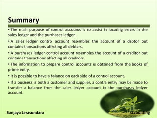 Summary
• The main purpose of control accounts is to assist in locating errors in the
sales ledger and the purchases ledger.
• A sales ledger control account resembles the account of a debtor but
contains transactions affecting all debtors.
• A purchases ledger control account resembles the account of a creditor but
contains transactions affecting all creditors.
• The information to prepare control accounts is obtained from the books of
prime entry.
• It is possible to have a balance on each side of a control account.
• If a business is both a customer and supplier, a contra entry may be made to
transfer a balance from the sales ledger account to the purchases ledger
account.
Sanjaya Jayasundara Accounting
 