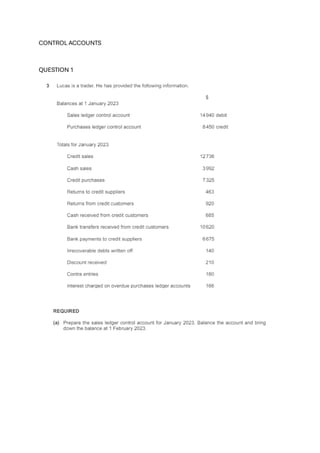 CONTROL ACCOUNTS IGCSEI ACCOUNTING .pdf