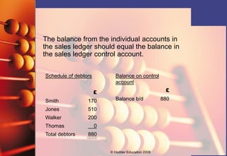 Control Account Examples Ina Schedule Control accounts pptx | PPT