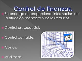 Se encarga de proporcionar información de
la situación financiera y de los recursos.
 Control presupuestal.
 Control contable.
 Costos.
 Auditorias.
 
