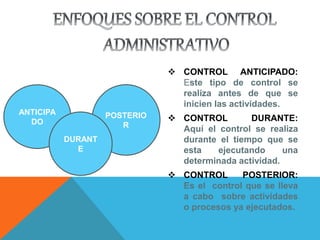 Control Posterio Control administrativo e indicadores de gestión presentacion | PPTX